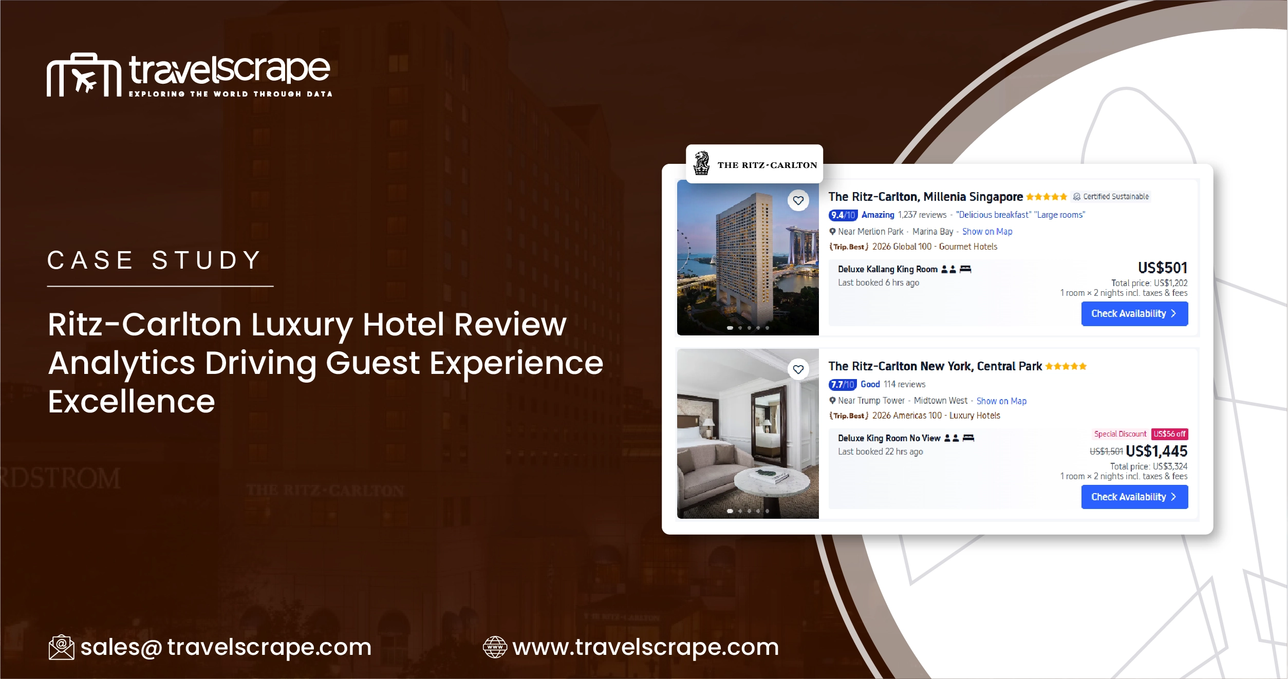 Ritz-Carlton Luxury Hotel Review Analytics for Guest Experience